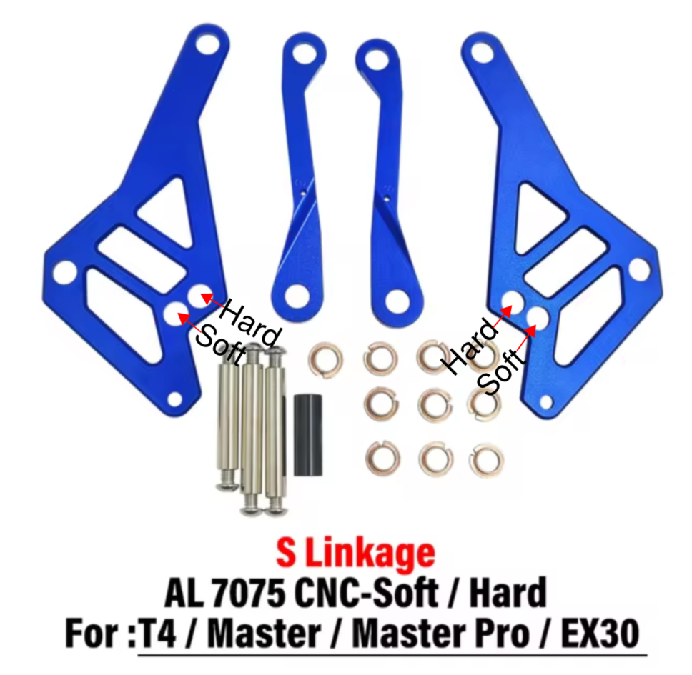 Begode DS200-55 Shock and S-Linkage – Alien Rides