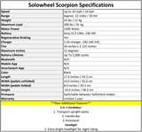 Solowheel Scorpion Electric Unicycle