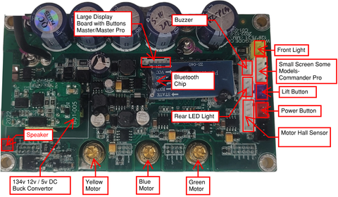 Begode Master Motherboard – Alien Rides