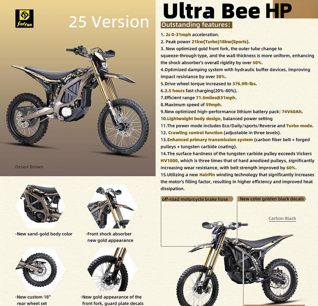 Bee R 18 Inch My Surron Ultra Bee 21 kw E-moto has set sail from Chyna -it has ...