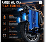 Kingsong  2,700Wh Battery, 5,000W Motor, 20"