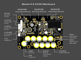 Begode Master Motherboard